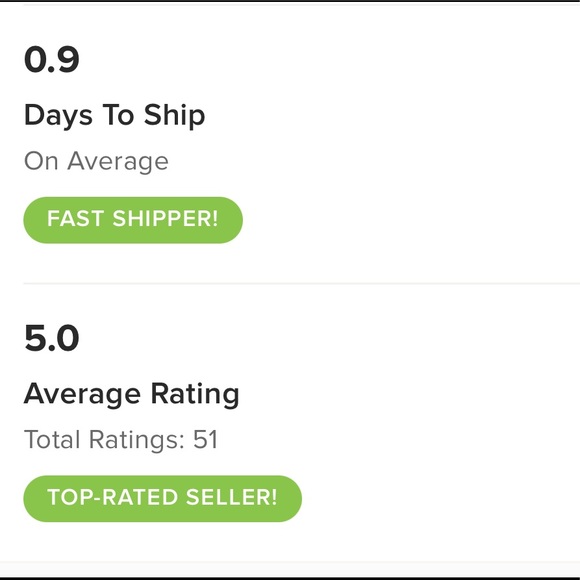 Meet your Posher, MG - Picture 2 of 2